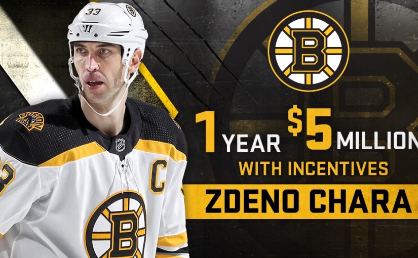 Bruins Re-Sign Captain, Zdeno&nbsp;Chara.